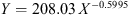 $$ Y=208.03\enspace {X}^{-0.5995} $$
