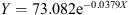 $$ Y=73.082{\mathrm{e}}^{-0.0379X} $$