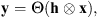 $$ \mathbf{y}=\mathrm{\Theta }(\mathbf{h}\otimes \mathbf{x}), $$
