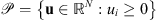 $ \mathcal{P}=\left\{\mathbf{u}\in {\mathbb{R}}^N:{u}_i\ge 0\right\}$
