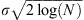 $ \sigma \sqrt{2\mathrm{log}(N)}$