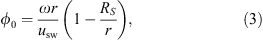 $$ {\phi }_0=\frac{{\omega r}}{{u}_{\mathrm{sw}}}\left(1-\frac{{R}_S}{r}\right), $$
