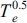 $ {T}_e^{0.5}$