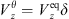 $ {V}_z^{\theta }={V}_z^{\mathrm{eq}}\delta $