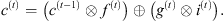 $$ {c}^{(t)}=\left({c}^{(t-1)}\otimes {f}^{(t)}\right)\oplus \left({g}^{(t)}\otimes {i}^{(t)}\right). $$