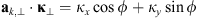 $ {\mathbf{a}}_{k,\perp }\cdot {\mathbf{\kappa }}_{\perp }={\kappa }_x\mathrm{cos}\phi +{\kappa }_y\mathrm{sin}\phi $