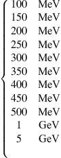 $ \left\{\begin{array}{cc}100& \mathrm{MeV}\\ 150& \mathrm{MeV}\\ 200& \mathrm{MeV}\\ 250& \mathrm{MeV}\\ 300& \mathrm{MeV}\\ 350& \mathrm{MeV}\\ 400& \mathrm{MeV}\\ 450& \mathrm{MeV}\\ 500& \mathrm{MeV}\\ 1& \mathrm{GeV}\\ 5& \mathrm{GeV}\\ & \end{array}\right.$