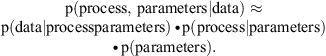 $$ \begin{array}{c}\mathrm{p}(\mathrm{process},\enspace \mathrm{parameters}|\mathrm{data})\approx \\ \mathrm{p}(\mathrm{data}|\mathrm{process},\mathrm{parameters})\middot \mathrm{p}\left(\mathrm{process},\mathrm{parameters}\right)\middot \mathrm{p}\left(\mathrm{parameters}\right).\end{array} $$