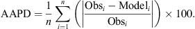 $$ \mathrm{AAPD}=\frac{1}{n}\sum_{i=1}^n\left(\left|\frac{{\mathrm{Obs}}_i-{\mathrm{Model}}_i}{{\mathrm{Obs}}_i}\right|\right)\times 100. $$