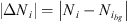 $ \left|\Delta {N}_i\right|=\left|{N}_i-{N}_{{i}_{{bg}}}\right|$