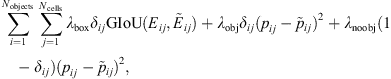 $$ \sum_{i=1}^{{N}_{\mathrm{objects}}} \sum_{j=1}^{{N}_{\mathrm{cells}}} {\lambda }_{\mathrm{box}}{\delta }_{{ij}}\mathrm{GIoU}({E}_{{ij}},{\mathop{E}\limits^\tilde}_{{ij}})+{\lambda }_{\mathrm{obj}}{\delta }_{{ij}}({p}_{{ij}}-{\mathop{p}\limits^\tilde}_{{ij}}{)}^2+{\lambda }_{\mathrm{noobj}}(1-{\delta }_{{ij}})({p}_{{ij}}-{\mathop{p}\limits^\tilde}_{{ij}}{)}^2, $$