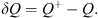 $$ {\delta Q}={Q}^{+}-Q. $$