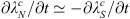 $ \partial {\lambda }_N^c/{\partial t}\simeq -\partial {\lambda }_S^c/{\partial t}$