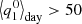 Mathematical equation: $ \left < q_1^0\right>_{\rm day}>50 $