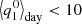 Mathematical equation: $ \left < q_1^0\right>_{\rm day} < 10 $