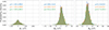 Thumbnail: Figure 2. Refer to the following caption and surrounding text.