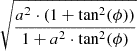 Mathematical equation: $ \sqrt{\frac{{a}^2\cdot (1+\mathrm{t}{\mathrm{an}}^2(\phi ))}{1+{a}^2\cdot \mathrm{t}{\mathrm{an}}^2(\phi )}}$