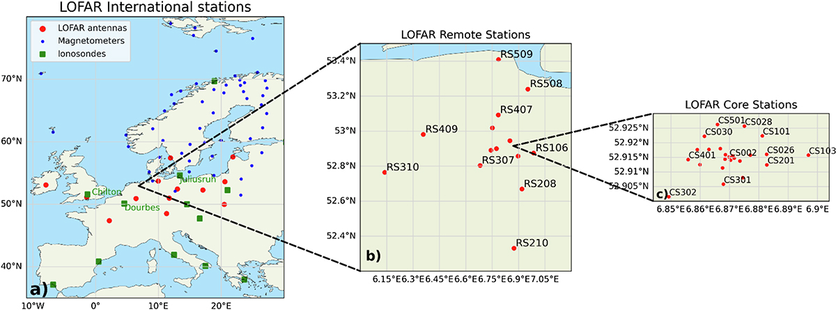 Figure 1 Refer to the following caption and surrounding text.