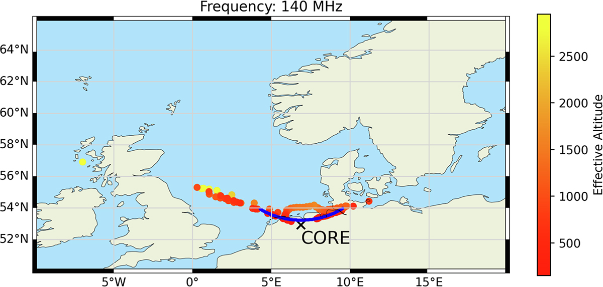 Figure 12 Refer to the following caption and surrounding text.