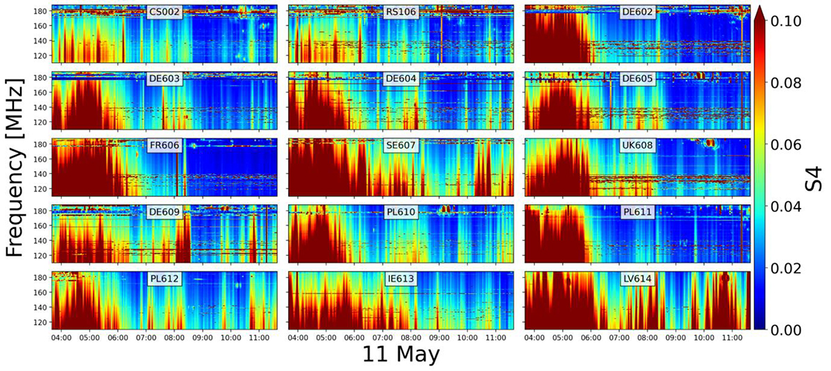 Figure C2. Refer to the following caption and surrounding text.