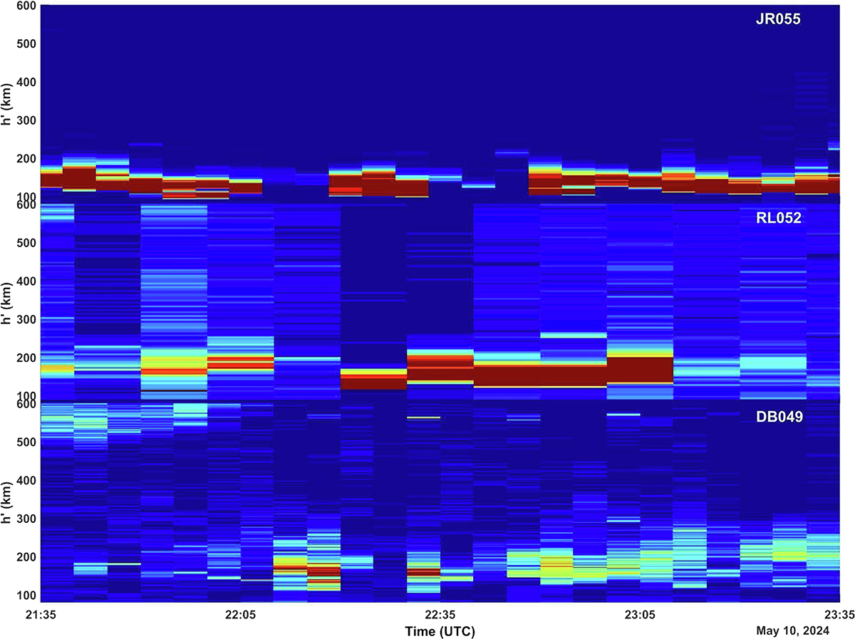 Figure 5 Refer to the following caption and surrounding text.