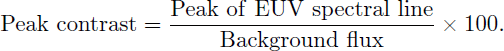Mathematical equation: $$ \begin{aligned} \mathrm Peak\ contrast = \frac\mathrm{Peak\ of\ EUV\ spectral\ line }\mathrm{Background\ flux }\times 100. \end{aligned} $$