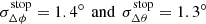 Mathematical equation: $ {\sigma }_{\Delta \phi }^{\mathrm{stop}}=1.4\mathrm{{}^{\circ} }\enspace \mathrm{and}\enspace {\sigma }_{\Delta \theta }^{\mathrm{stop}}=1.3\mathrm{{}^{\circ} }$