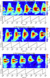 Thumbnail: Fig. S1.2: Refer to the following caption and surrounding text.