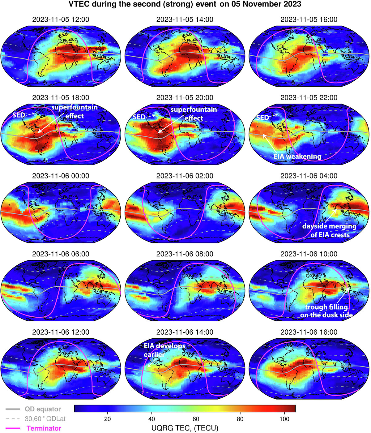 Figure 5 Refer to the following caption and surrounding text.