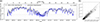 Thumbnail: Figure 4. Refer to the following caption and surrounding text.