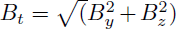 Mathematical equation: $ B_t = \sqrt(B_y^2 + B_z^2) $