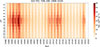 Thumbnail: Figure 1. Refer to the following caption and surrounding text.