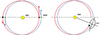 Thumbnail: Figure 1. Refer to the following caption and surrounding text.