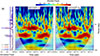 Thumbnail: Figure 4 Refer to the following caption and surrounding text.