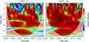 Thumbnail: Figure C2. Refer to the following caption and surrounding text.