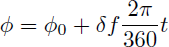 Mathematical equation: $$ \begin{aligned} \phi = \phi _0 + \delta f \frac{2 \pi }{360} t \end{aligned} $$