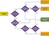 Thumbnail: Figure 5. Refer to the following caption and surrounding text.
