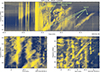 Thumbnail: Figure C.2. Refer to the following caption and surrounding text.