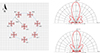 Thumbnail: Figure 1. Refer to the following caption and surrounding text.