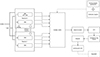 Thumbnail: Figure 4. Refer to the following caption and surrounding text.