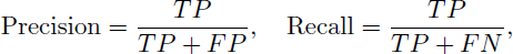 Mathematical equation: $$ \begin{aligned} \text{ Precision} = \frac{TP}{TP + FP},\quad \text{ Recall} = \frac{TP}{TP + FN}, \end{aligned} $$