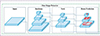 Thumbnail: Figure 1. Refer to the following caption and surrounding text.