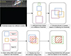 Thumbnail: Figure 6. Refer to the following caption and surrounding text.