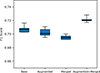 Thumbnail: Figure 8. Refer to the following caption and surrounding text.