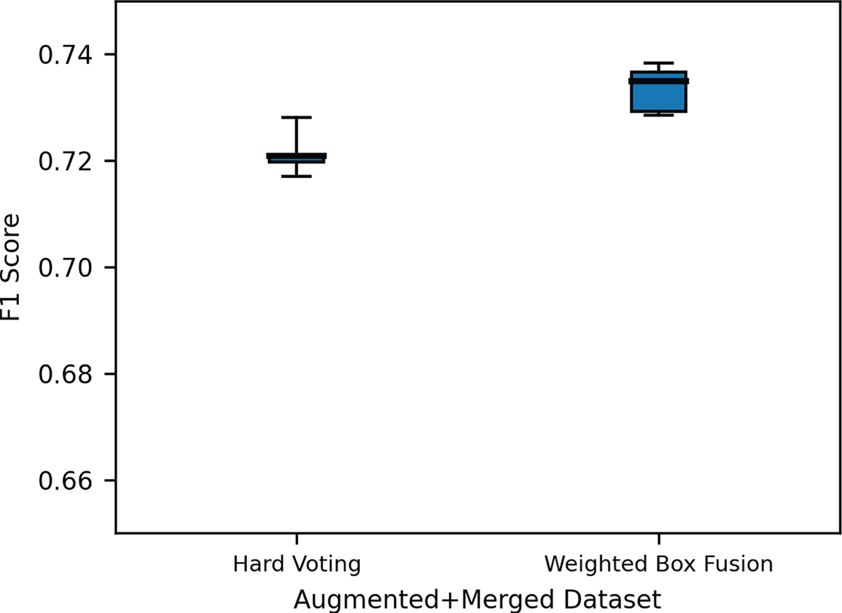 Figure 9. Refer to the following caption and surrounding text.