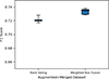 Thumbnail: Figure 9. Refer to the following caption and surrounding text.
