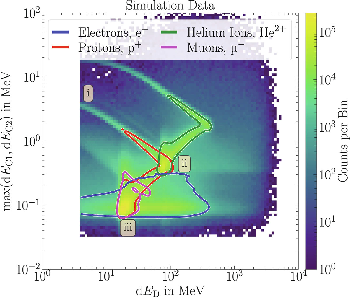 Figure 4. Refer to the following caption and surrounding text.