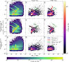 Thumbnail: Figure 5. Refer to the following caption and surrounding text.